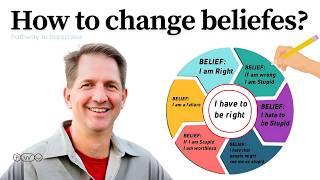 How To Change Beliefs