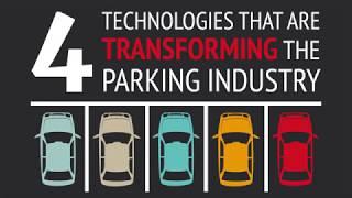 4 Technologies That are Transforming the Parking Industry -- ParkingZone