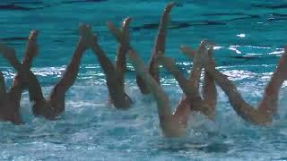 Artistic Swimming Team Technical 2024-Mexico