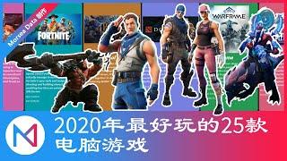 2020年最好玩的25款电脑游戏️MORSEA DATA️