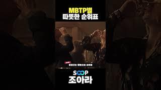 MBTI별 따뜻함 순위표