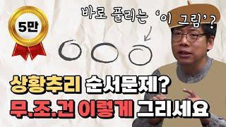 [NCS 문제해결능력 팁] 상황추리 순서문제 100% 실수 없는 풀이영상