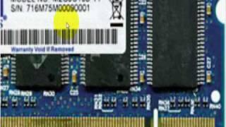 TwinMOS Memory Modules (RAM) for Desktop & Laptop.