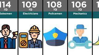 Professions by Average IQ