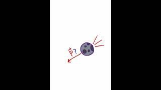 How HARD Is Astrophysics?!?