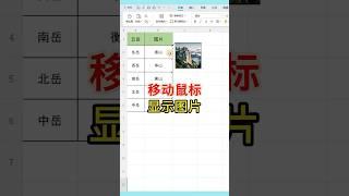 移动鼠标显示图片的制作方法。#excel #wps #文员 #0基础学电脑 #表格