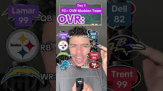 Build a 93+ Overall Team in Madden  #nfl #shorts