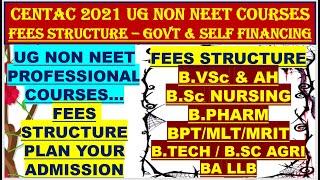 CENTAC-2021 FULL FEES STRUCTURE COLLEGE WISE | CENTAC GOVERNMENT & PRIVATE COLLEGE FEES STRUCTURE