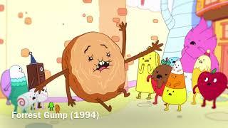 Robert Zemeckis Movies Portrayed by Adventure Time