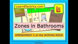 ZONES IN BATHROOMS – BS7671 WIRING REGULATIONS AMENDMENT 2 – CONFORMING TO PART P & THE REGULATIONS