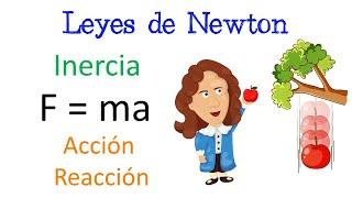  Las Leyes de Newton  con EJEMPLOS  [Fácil y Rápido] | FÍSICA |