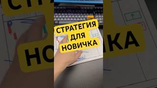 Стратегия для новичка #инвестиции #обучение #бинарныеопционы #shorts