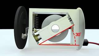 Gyroscopic Instruments