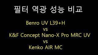 Filter Comparison:Benro vs KF vs Kenko AIR MC UV