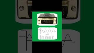 DVI -I (Digital Visual Interface integrated)