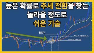 추세가 바뀌는 시점의 선택과 판단 5가지