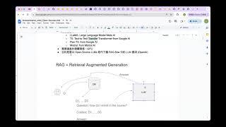 【LLM／RAG Zoomcamp】Week 2 - Open-Source LLMs（上）