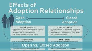 Open vs Closed Adoption – An Honest Comparison