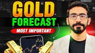 Gold Daily Forecast | Live XAUUSD Analysis #xauusd