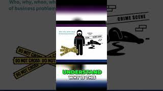Business Analysts: Unmasking Business Mysteries Like Real-Life Detectives!