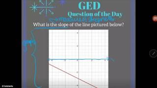 GED Math: Finding Slope from a Graph Example Problem