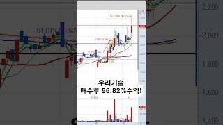 우리기술 96.82%수익!
