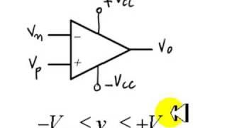 EECE 251 - Op Amps Tutorial 03 part 01