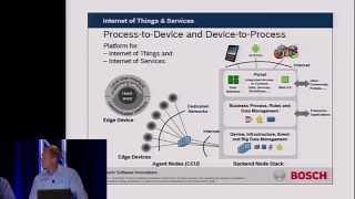 bpmNEXT 2013: BPM for the Internet of Things, Troy Foster and Tom Debevoise, Bosch SI