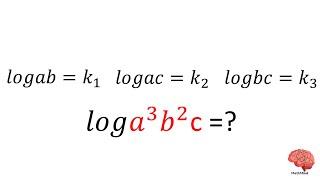 حل سوال ریاضی | حل سوال لگاریتم ریاضی در کمتر از دو دقیقه!| Solving Logarithm Questions