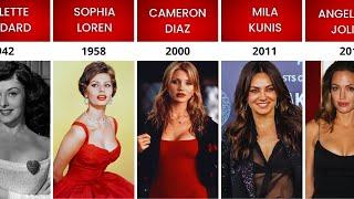 The Most Beautiful Actresses Every Year (1940–2024) I Hollywood Legends I Comparison