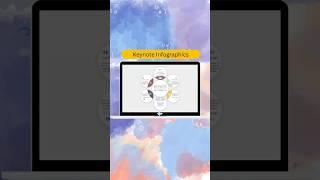 Creative Keynote Infographics Style Slide Presentations #keynotes #infographic  #slidepresentation