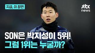 가장 좋아하는 축구 선수 묻자 손흥민의 '메호대전'…승자는 누구?｜지금 이 장면