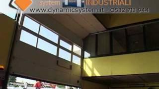 Spot Dynamic System 2007