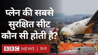 South Korea Plane Crash में कैसे बचे दो लोग? Explained (BBC Hindi)