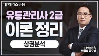 유통관리사 2급 2과목(상권분석) 초간단 정리!ㅣ해커스금융 이인호