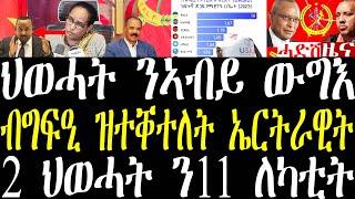 Breaking ህወሓት ኣብይ ንውግእ ዝዕድም መግለጺ ሂብካ፣ 2 ህወሓት ን11 ለካቲት ምድላው፣ ብግፍዒ ንዝተቐተለት ኤርትራዊት ሓገዝ february 5 2025