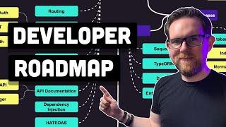 Backend Developer Roadmap - Everything you need to know in 2023