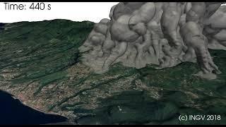 Simulation of Pyroclastic Flow at La Soufrière de Guadeloupe volcano (Lesser Antilles, France)