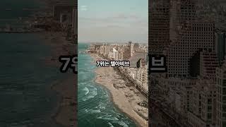 세계에서 물가가 가장 비싼 도시 TOP 10 #지식 #여행