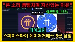 파이코인 스페이스파이 메이저거래소 5곳 상장 대박이네요