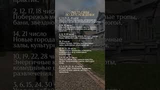 Места силы по дате рождения #матрицасудьбы #психология #нумерология