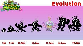 My Singing Monsters TLL's Growing Up Journey : EYESING | All My Singing MonstersTLL Evolution