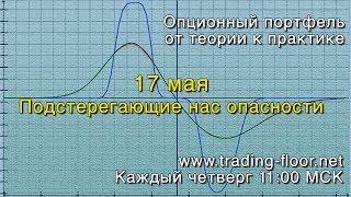 Опционный портфель. От теории к практике. 17 мая