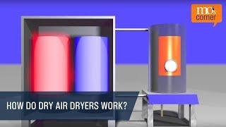 How do dry air dryers work? | mo's corner tv – episode 8