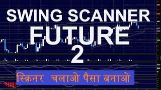 Future Trading strategy  | Best Chartink scanner for Future swing
