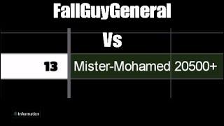 FallGuyGeneral Vs Mister-Mohamed