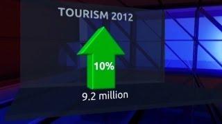 Entrepreneurs take interest in tourism industry