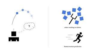 Replay Overshooting: Learning Stochastic Latent Dynamics with the Extended Kalman Filter