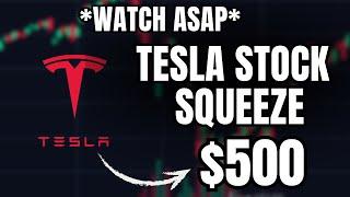 Tesla Stock Could Go *PARABOLIC* this Week.. (WATCH ASAP)