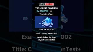 CompTIA Certifications | CompTIA A+ | CompTIA Info